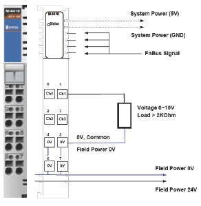 M-4410