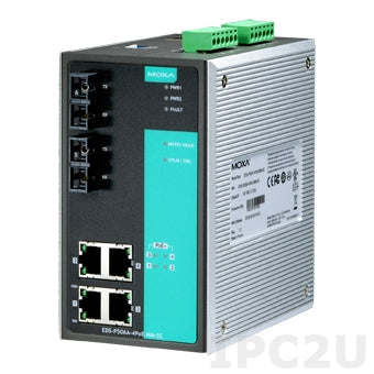 EDS-P506A-4PoE-MM-SC