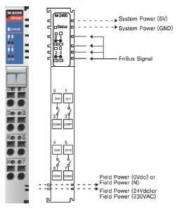 M-2450